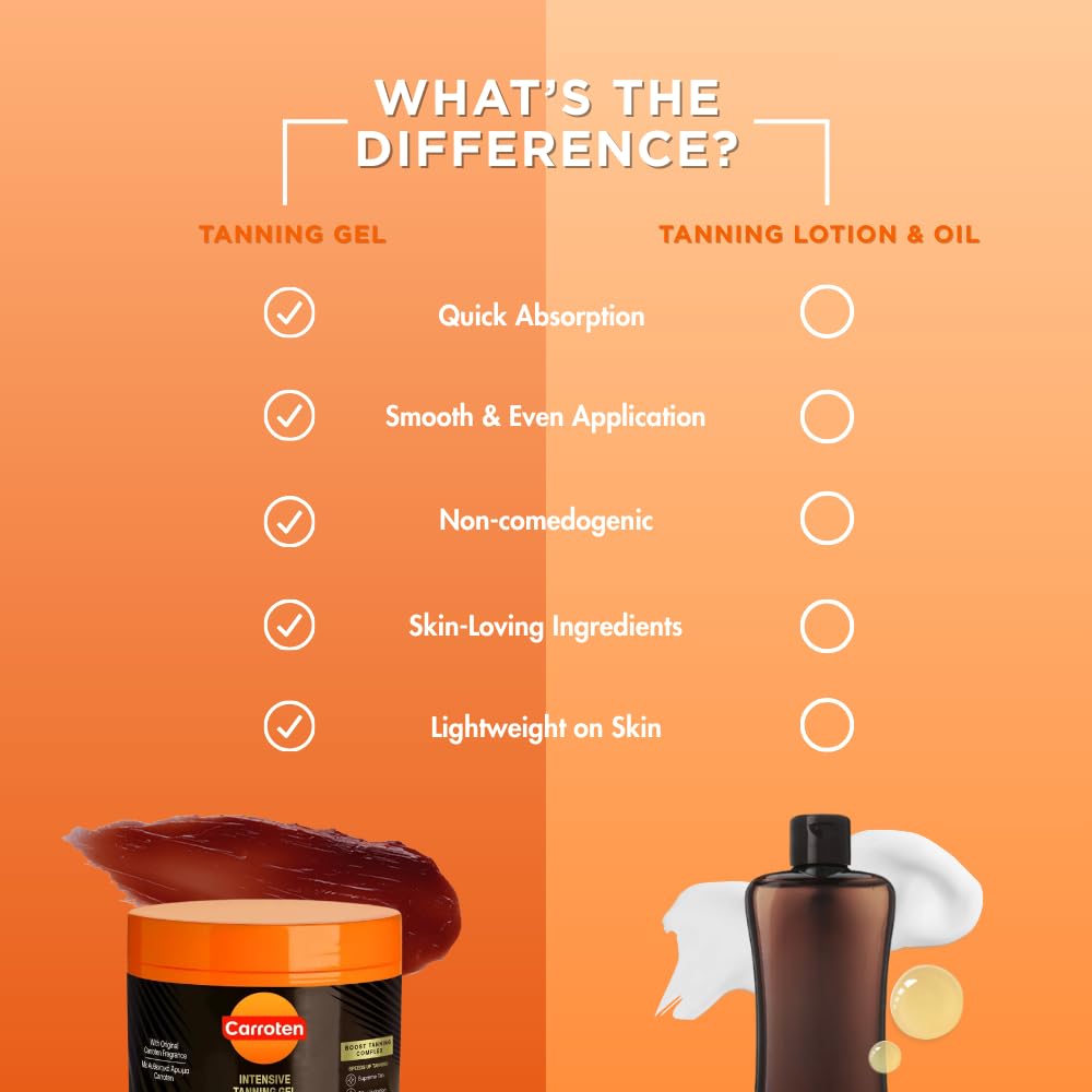 Rapid Tanning Cream